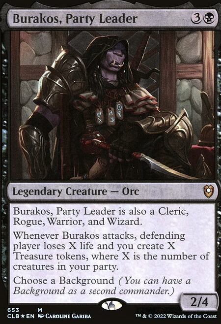 *Commissioned Custom* Burakos, Party Leader